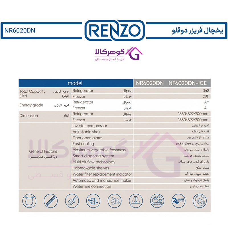 مشخصات و ویزگیهای یخچال فریزر دوقلو برند رنزو مدل NR6020DN / NF6020DN-ICE
