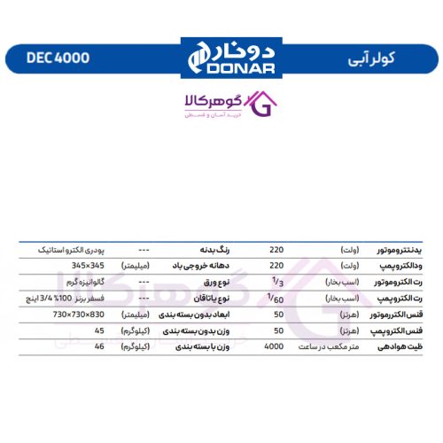 کولر آبی دونار مدل 4000 DEC - جدول مشخصات