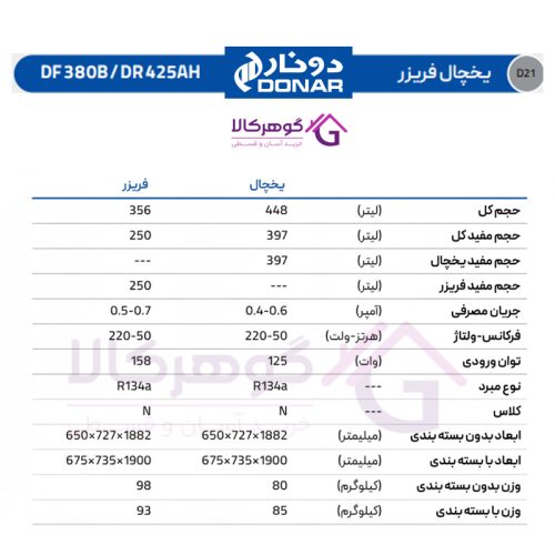 یخچال فریزر دونار مدل DF380B/DR425AH - جدول مشخصات