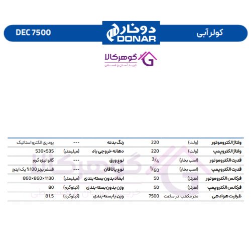 کولر آبی دونار مدل 7500 DEC - جدول مشخصات