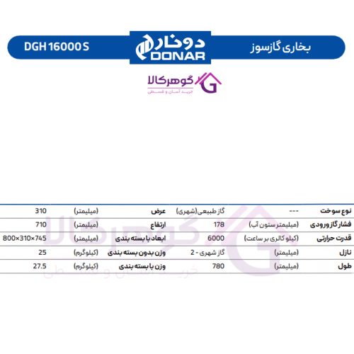 بخاری گازسوز دونار مدل DGH 16000 S - جدول مشخصات