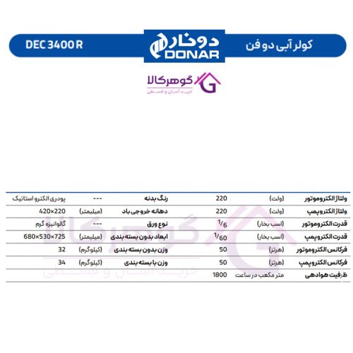 کولر آبی دو فن دونار مدل DEC 3400 R - جدول مشخصات