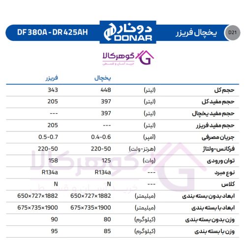 یخچال فریزر دونار مدل DF380A-DR 425AH