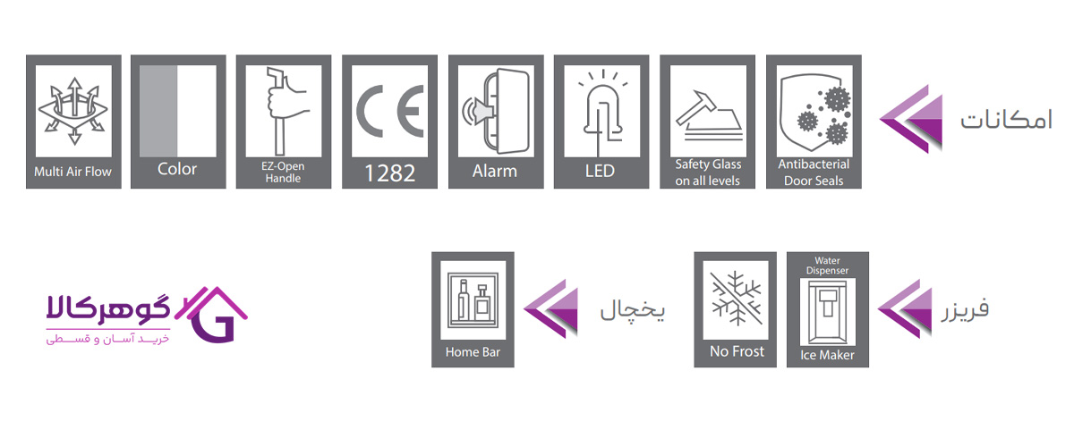 امکانات یخچال فریزر دونار مدل DF380A-DR 425AH