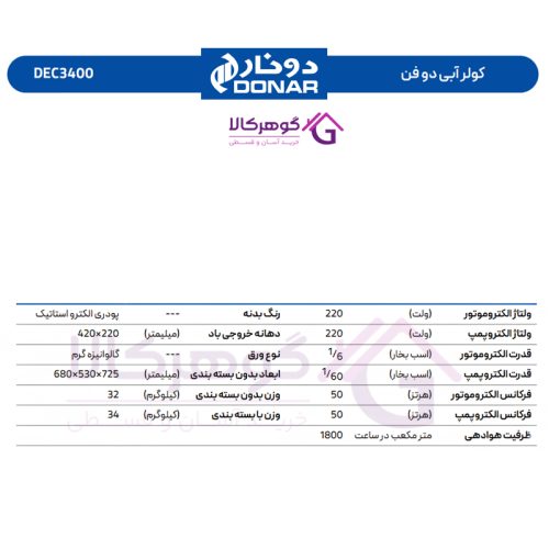 کولر آبی دو فن دونار مدل 3400 DEC - 2