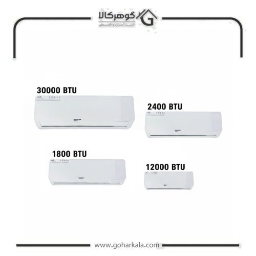 پنل های کولر گازی نیکسان t1-410
